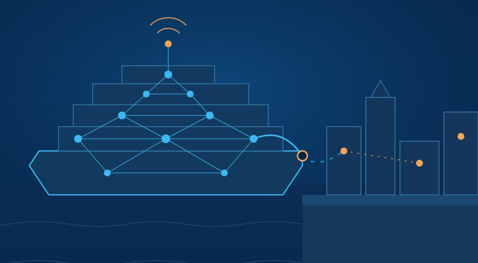 Illustration: a connected ship reaches the quay next to a poorly connected city